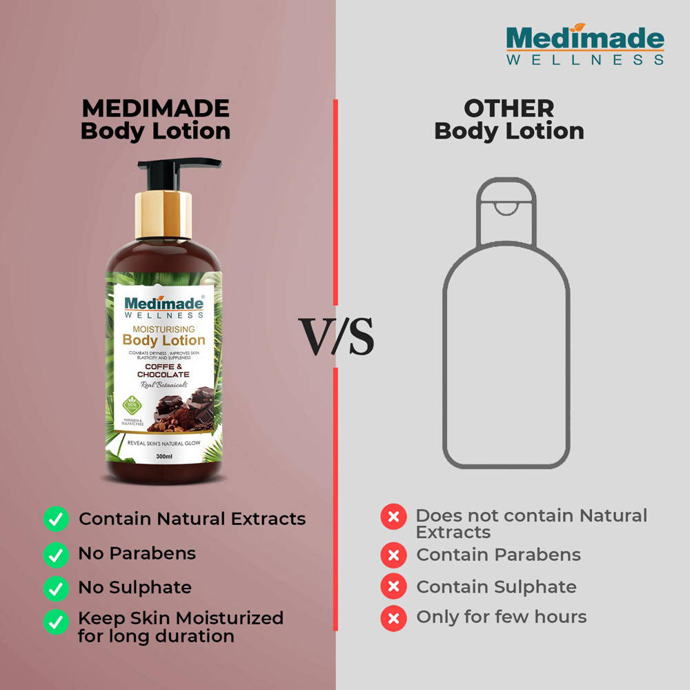 Medimade Wellness Coffee and Chocolate Moisturising Body Lotion