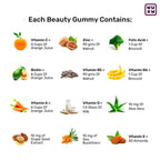 What's Up Wellness Beauty Gummies With Biotin, Zinc, Folic Acid For Hair, Skin & Nails