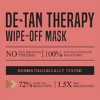 Nature's Essence Professional De-Tan Therapy Tan Removal Cream For Radiant Skin