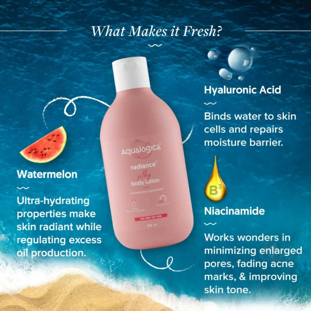 Aqualogica Radiance+ Silky Body Lotion - Limited Time Offer
