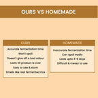 Alps Goodness Fermented Rice Water For Hair & Skin