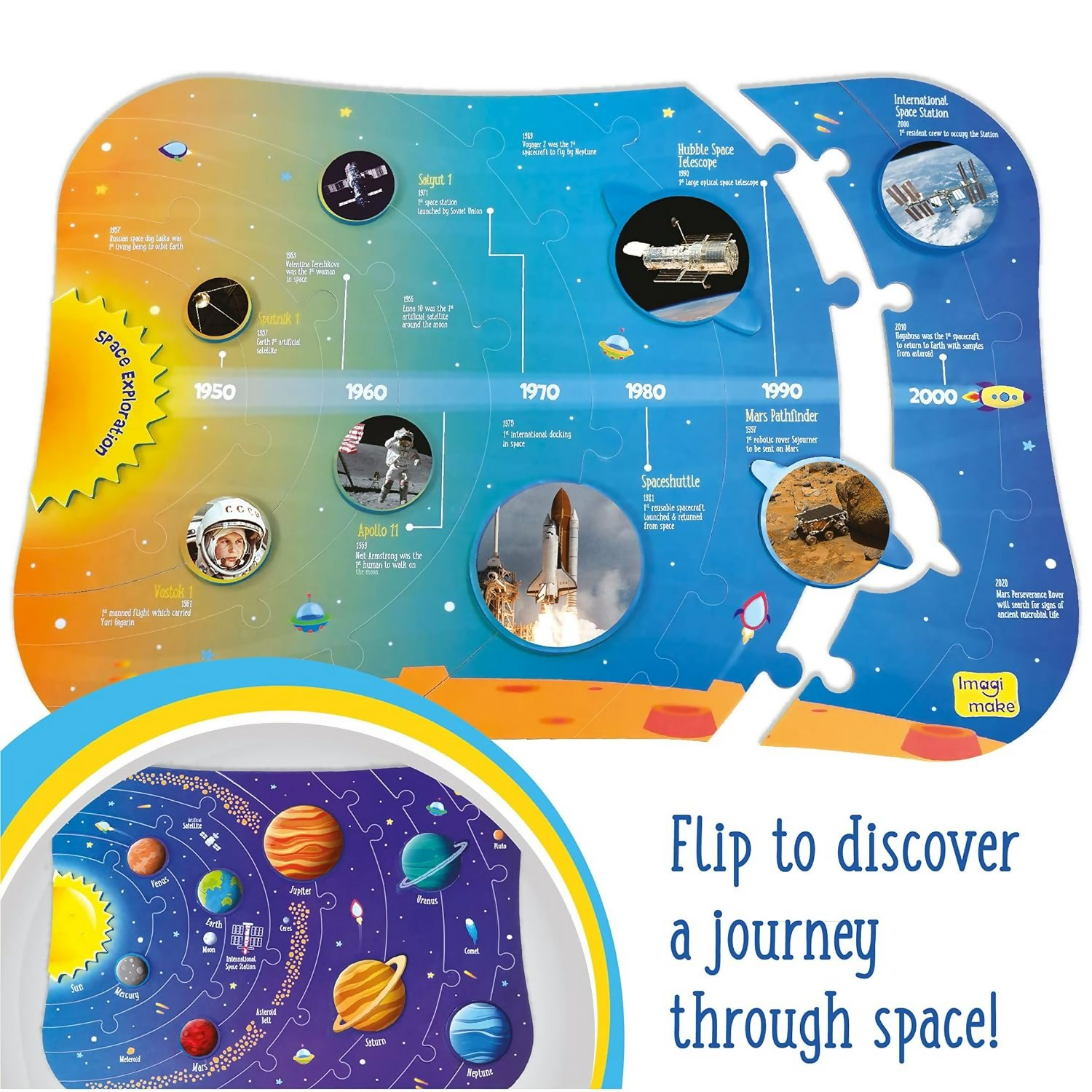 Imagimake Mapology Solar System Puzzle - Learning Aid And Educational Toy - For Kids Age 4 And Above (Solar System)