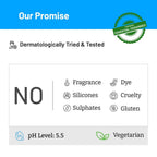 Chemist At Play Dry-Very Dry Skin Body Lotion For Deep Hydration, Skin Repairing and Nourishment