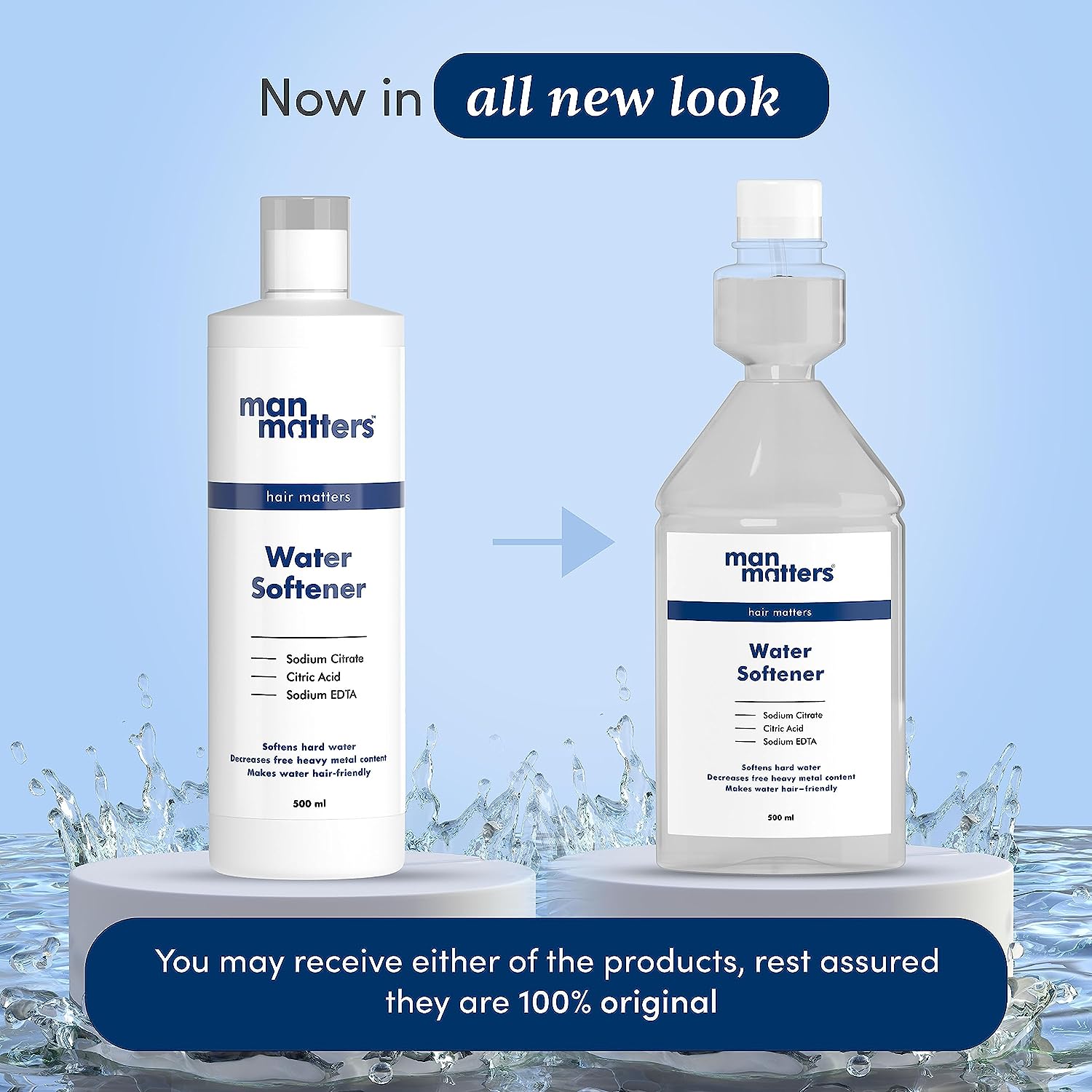 Man Matters Water Softener