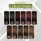 Naturtint 4N Medium Brown Hair Color Gel, Vegan, Ammonia-Free, Grey Coverage
