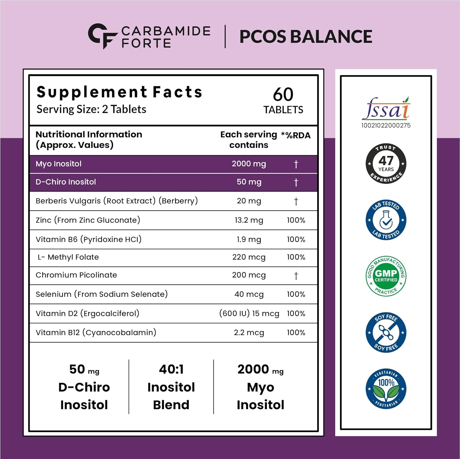 Carbamide Forte PCOS Support Tablets with Myo-Inositol to D-Chiro-Inositol 40:1