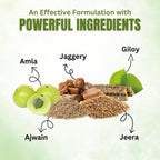 Vegherbs Ayurveda Maharaja Shahi Sharbat