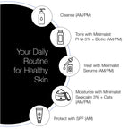 Minimalist Sepicalm 3% + Oat Moisturizer