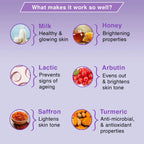 Aryanveda Tanend Bleach Cream