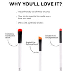 Colorbar Ready To Wink Perfect Eye Makeup Kit