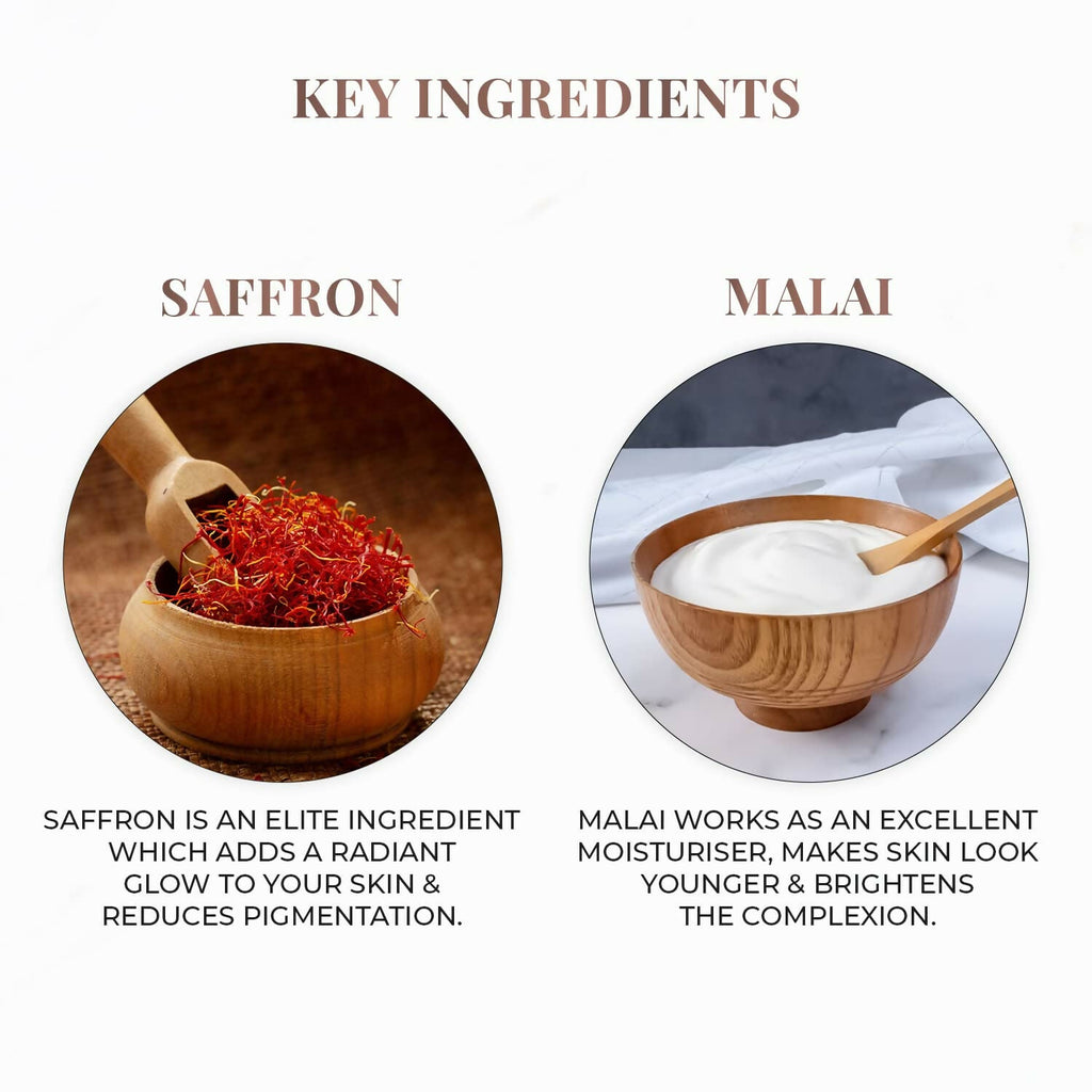 Just Herbs Saffron + Malai Nourishing Body Milk Lotion