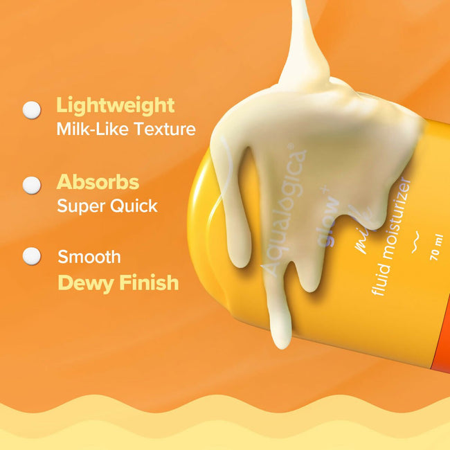 Aqualogica Glow+ Milk Fluid Moisturizer Main Image