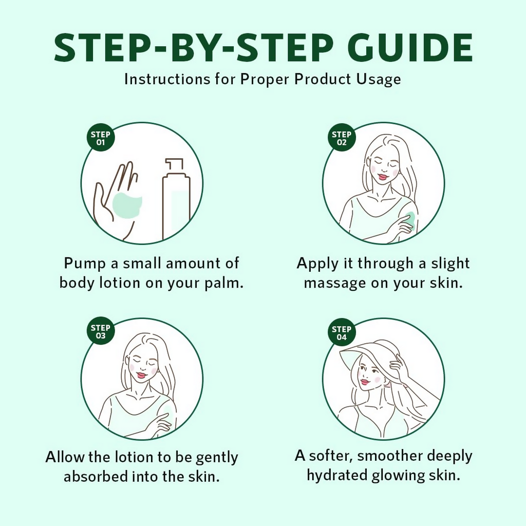 Orgatre Body Lotion Avocado & Shea Butter With SPF 15PA++