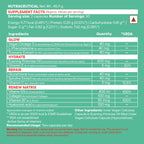 Wellbeing Nutrition Slow | Hair, Skin & Nails Capsules