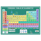 Nesta Toys Periodic Table of Elements Jigsaw Puzzle for Kids, Jumbo Floor Puzzle, Educational Toy (6+ Years)