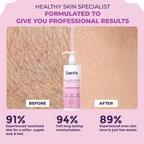 Sanfe Collagen Retinol Body Lotion