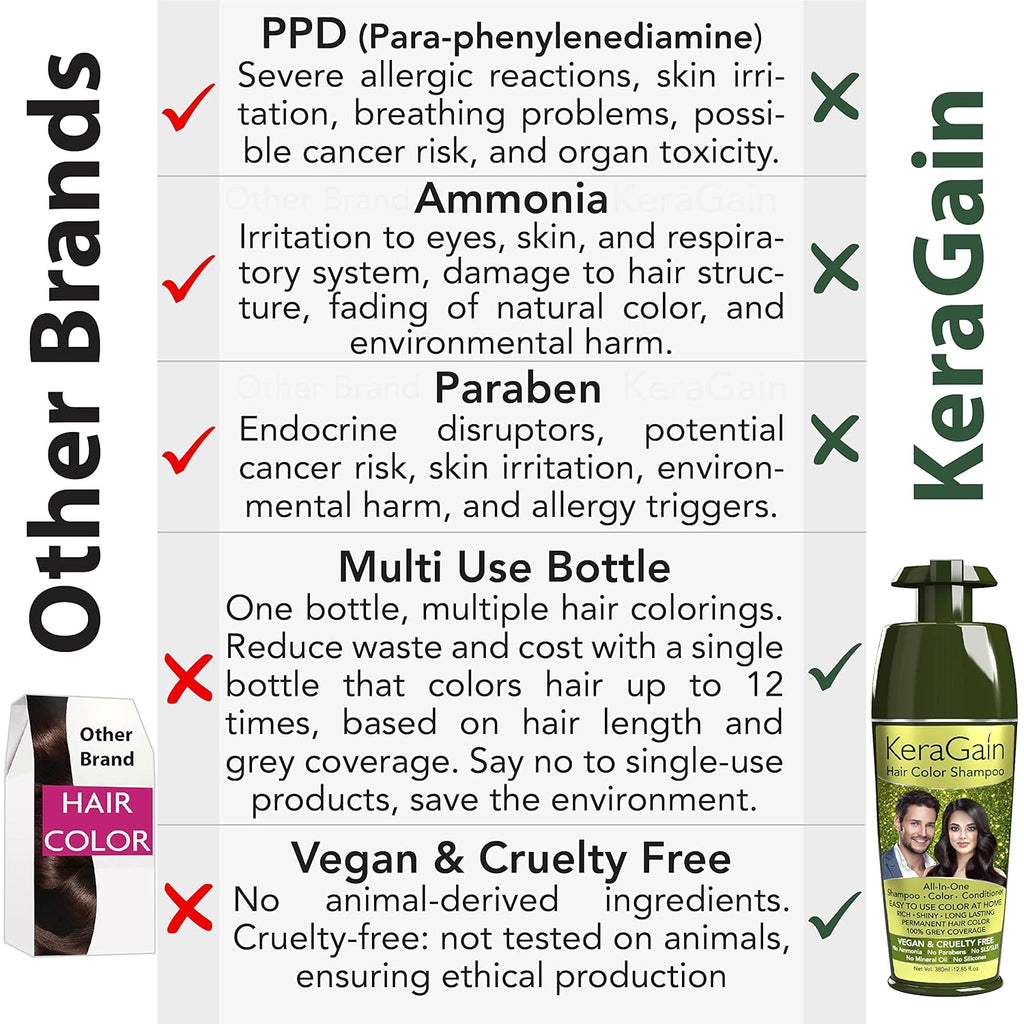 KERAGAIN Natural Black Hair Color Shampoo 180ml PPD Ammonia Free Vegan