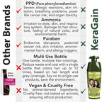 KERAGAIN Natural Black Hair Color Shampoo 180ml PPD Ammonia Free Vegan