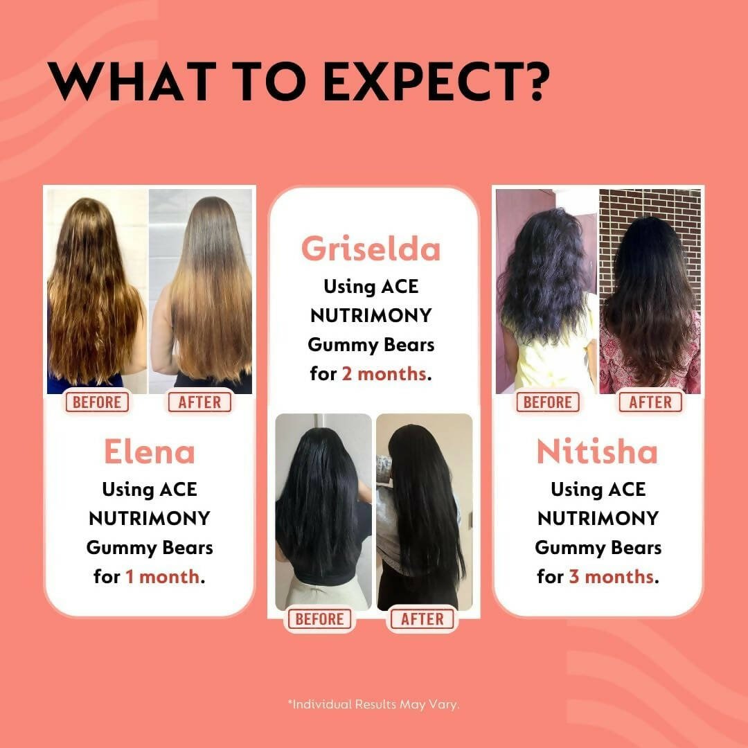 Ace Nutrimony Biotin Balanced Beauty Hair Gummies for Skin and Nails with Clinically Proven Keranat, Biotin - Strawberry