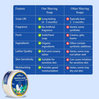 Satthwa Shaving Soap infused With Patchouli & Cedarwood