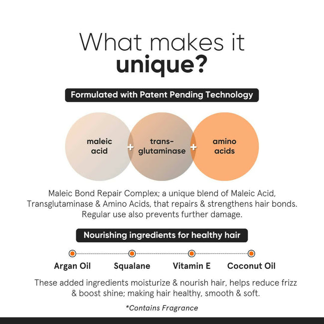 Minimalist Maleic Bond Repair Complex 5% Hair Serum Main Image