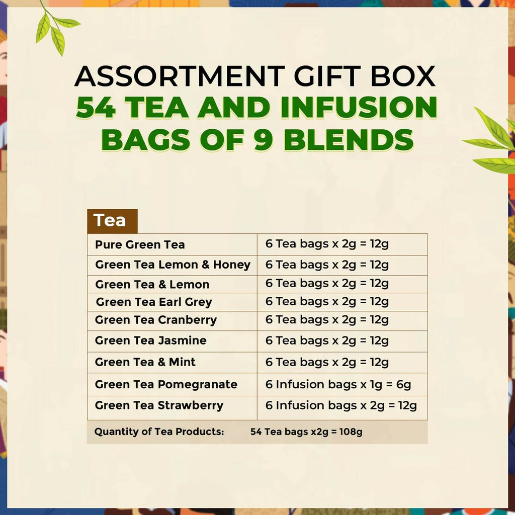 Twinings The Feel Good Collection Assortment Tea Gift Set