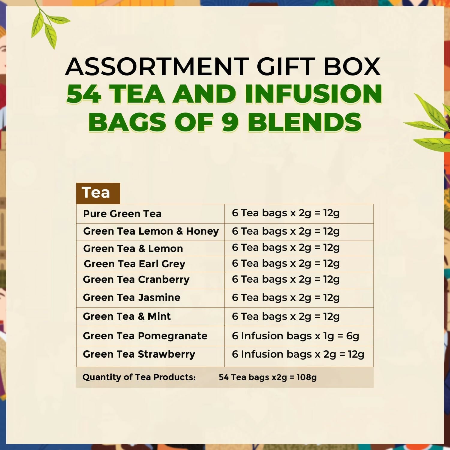 Twinings The Feel Good Collection Assortment Tea Gift Set