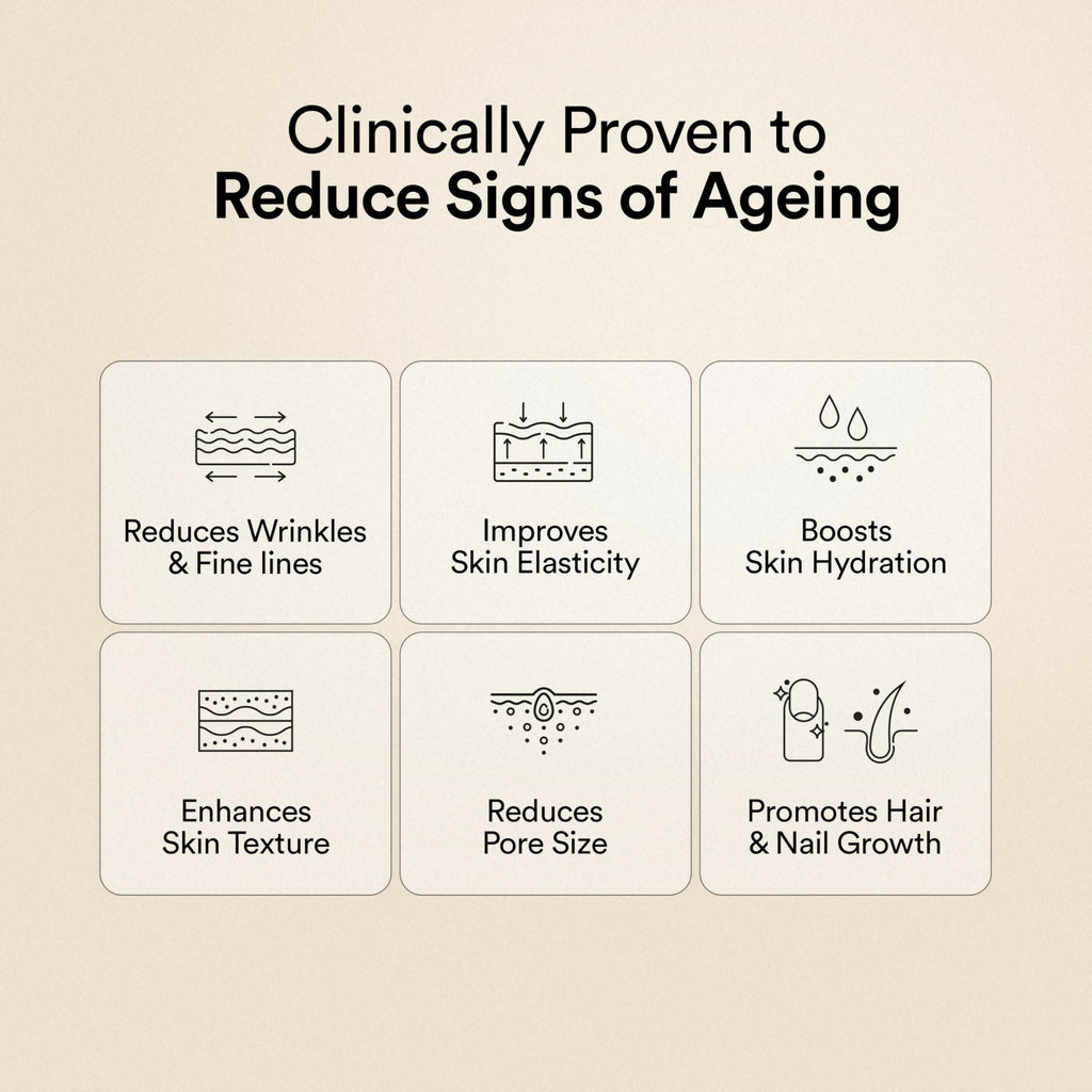 Wellbeing Nutrition Vegan Pro Collagen Powder with Vitamin C & E - Berry Blast - Improves Skin Hydration, Texture & Evens Skin Tone