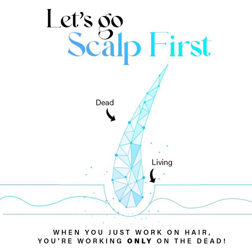 Rootcos Salicylic Acid Anti-Dandruff Serum