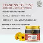 Buddha Natural Intimate Lightening Cream - for Lighten The Skin In Intimate Areas