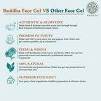 Buddha Natural Anti Marks Gel with Vitamin C- Helps Moisturization & Nourishment