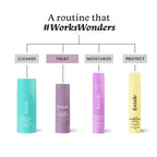 Foxtale 5% Niacinamide Face Serum - Fades Blemishes & Acne Marks, Reduce Dark Spots, Controls Oil and Brightens Skin