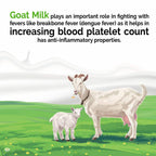 Aadvik Goat Milk Powder (200 Gm)