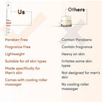 Man Matters Rejuv Under Eye Cream For Men With Kakadu Plum, Bio Retinol & 1% Niacinamide