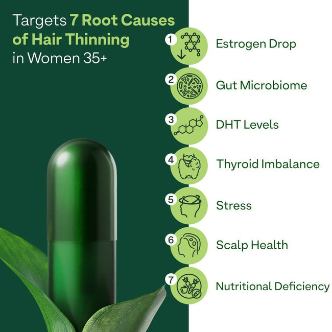 OZiva+ Advanced Hair Growth Actives Capsules for Women Main Image