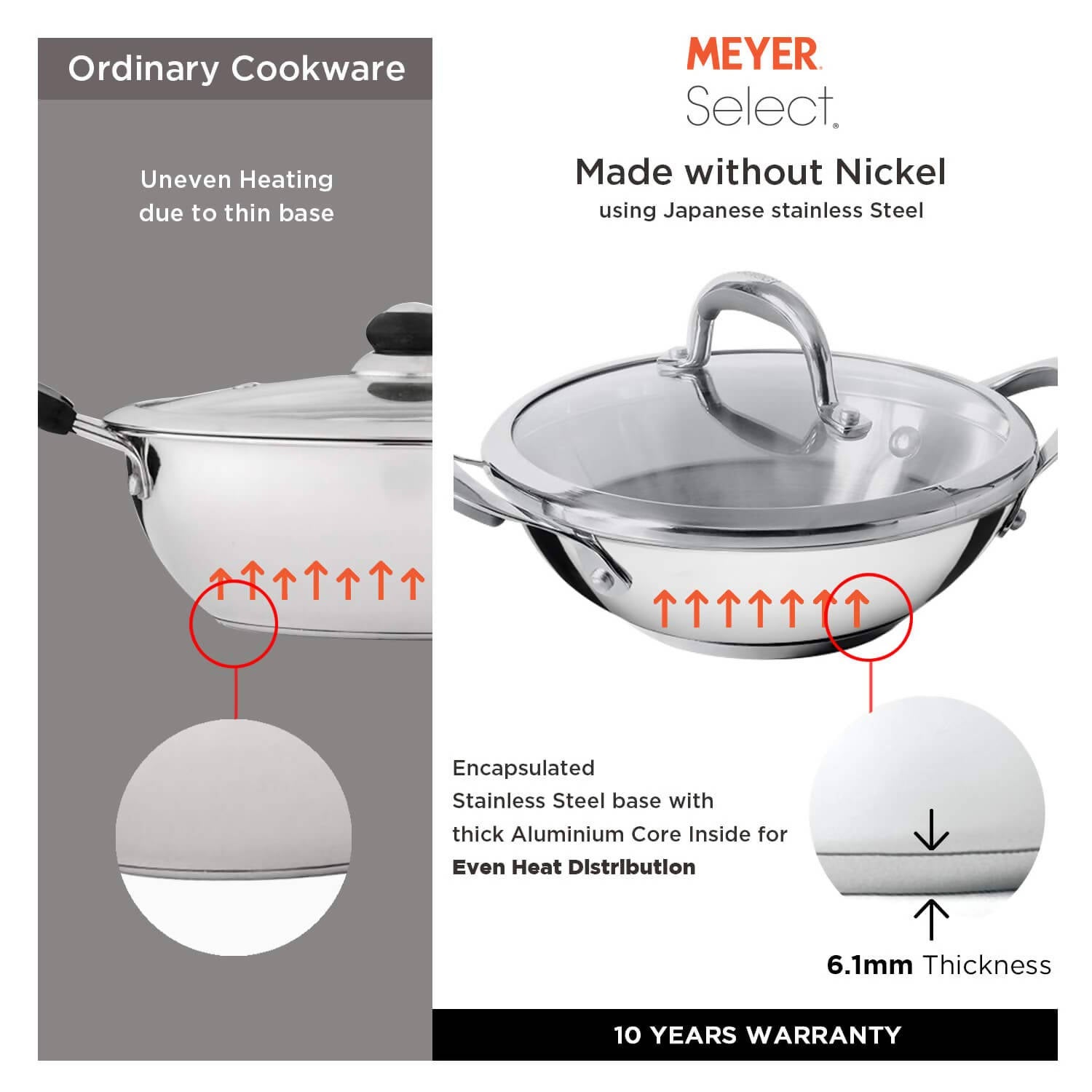 Meyer Select Stainless Steel Covered Kadai