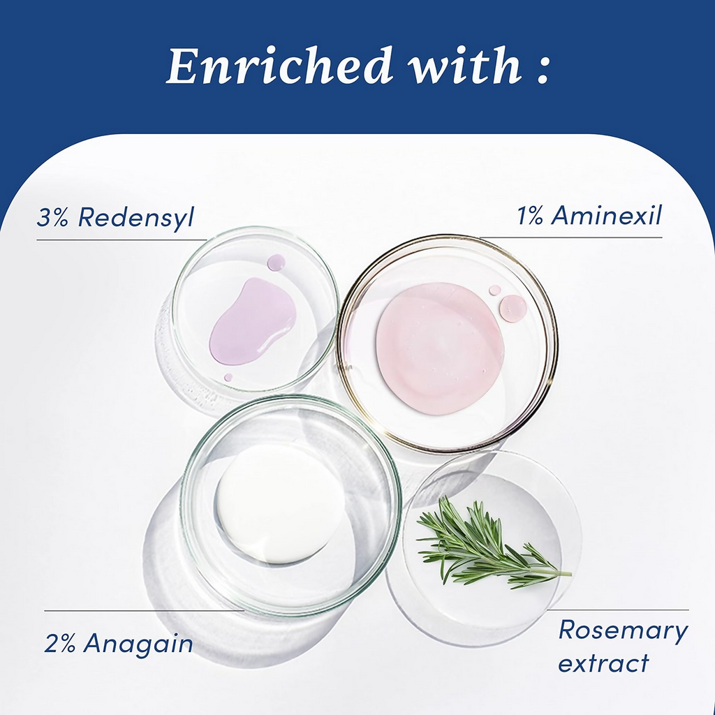 Man Matters Advanced Hair Serum With 3% Redensyl, 2% Anagain & 1% Aminexil, Rosemary Leaf Extract