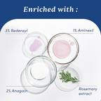 Man Matters Advanced Hair Serum With 3% Redensyl, 2% Anagain & 1% Aminexil, Rosemary Leaf Extract