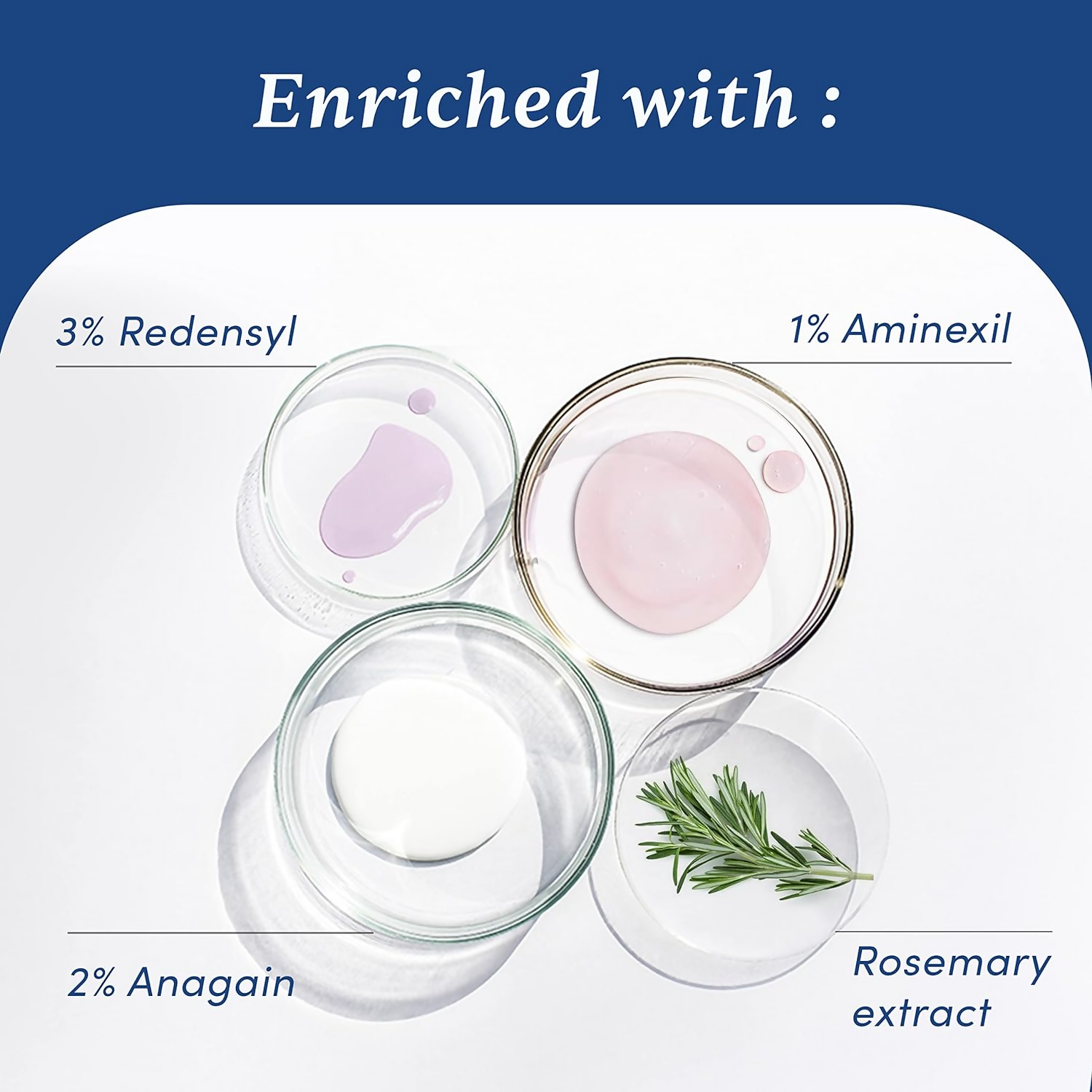 Man Matters Advanced Hair Serum With 3% Redensyl, 2% Anagain & 1% Aminexil, Rosemary Leaf Extract