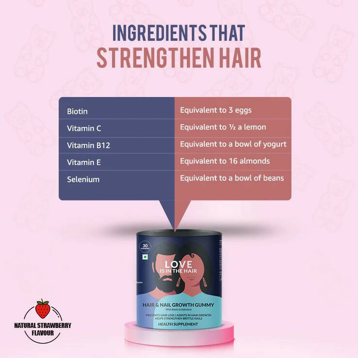 Miracle Gummies Love Is In The Hair Gummies