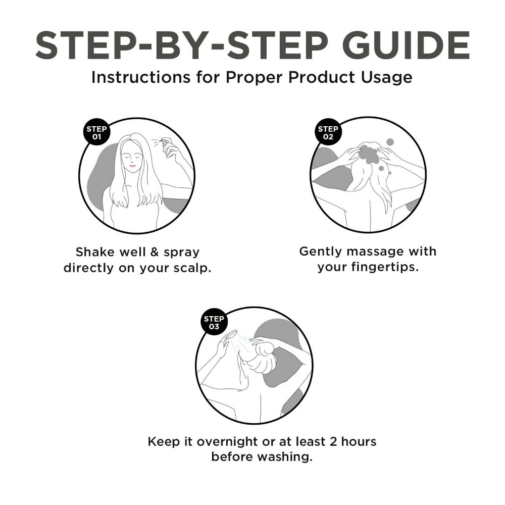 Orgatre Anti Dandruff Hair Serum