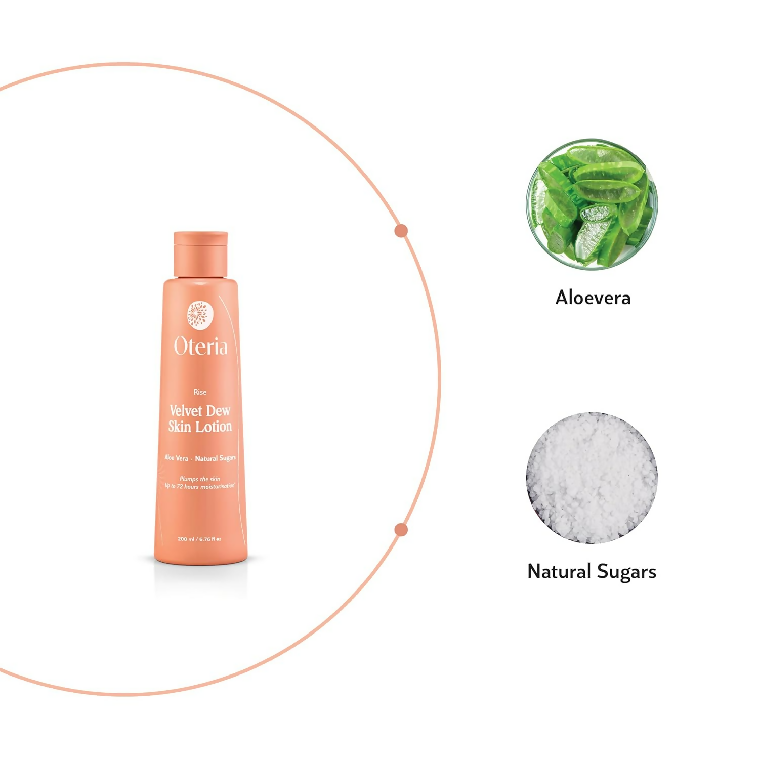 Oteria Luxury Velvet Dew Skin Lotion Luxurious Hydration with Aloe Vera up to 72-hour moisturization