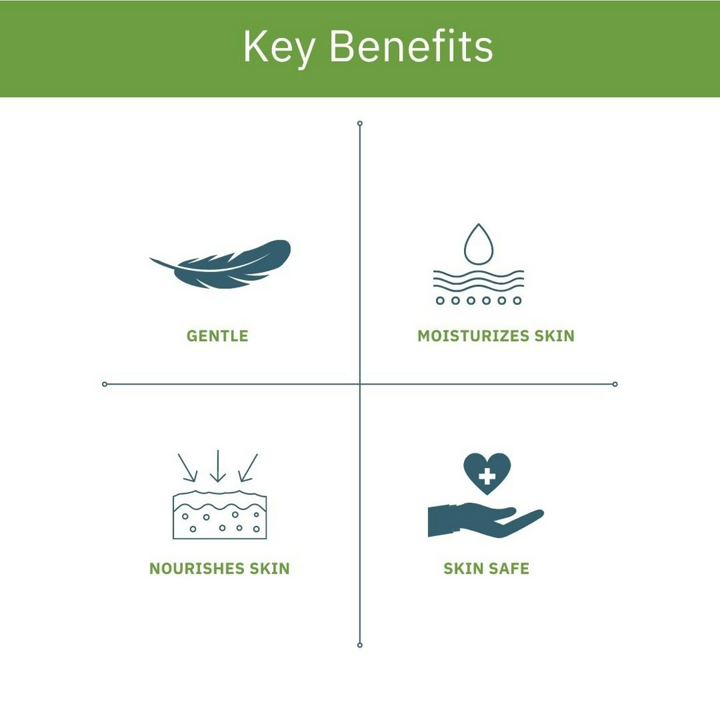 Earthbaby Virgin Coconut Oil - Cold Pressed Oil For Body Massage Skin & Hair Care