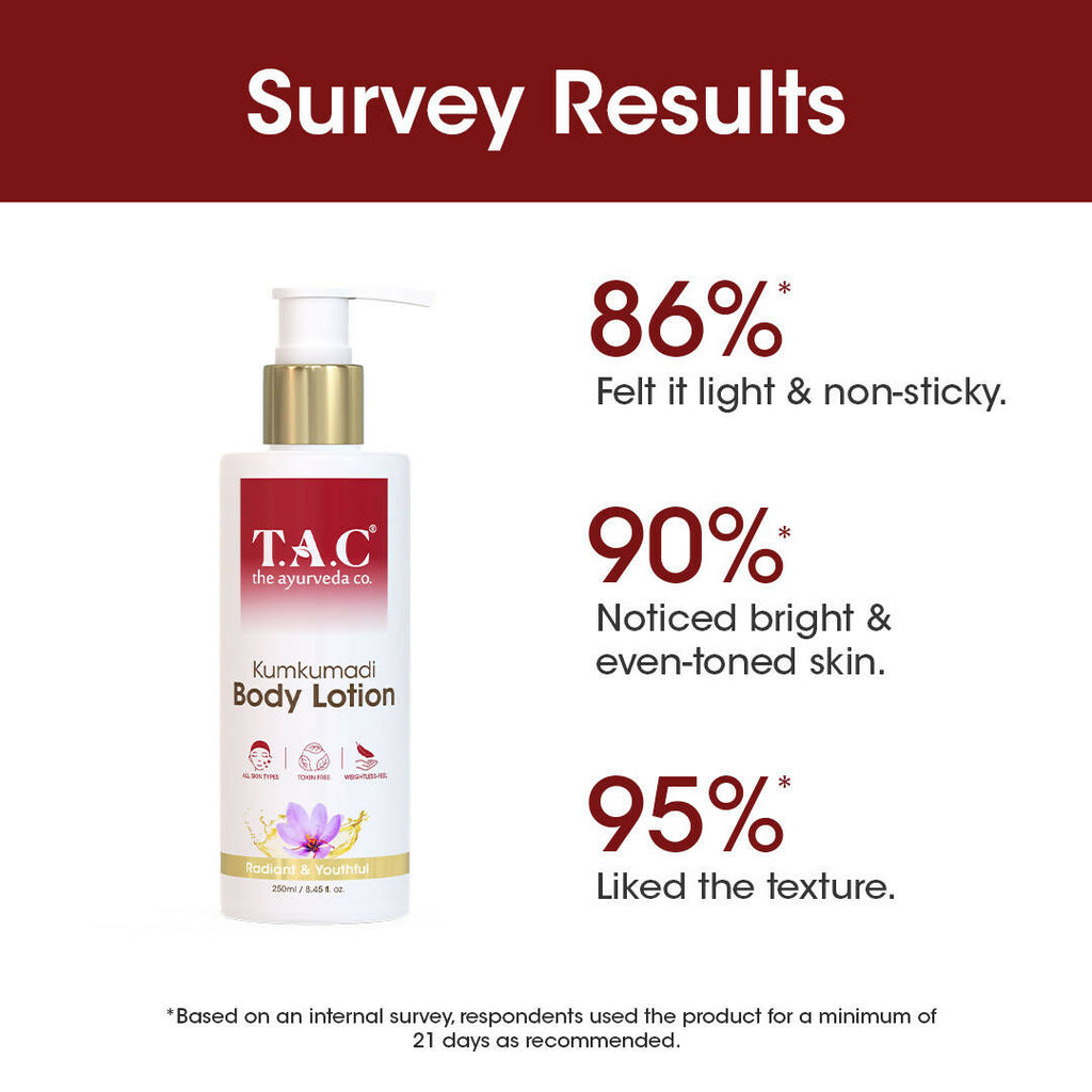 TAC - The Ayurveda Co. Kumkumadi Body Lotion for Dry Skin, Deep Nourishment & Moisturization