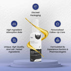 ForMen Beard Growth Serum