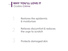 Bioderma Cicabio Creme