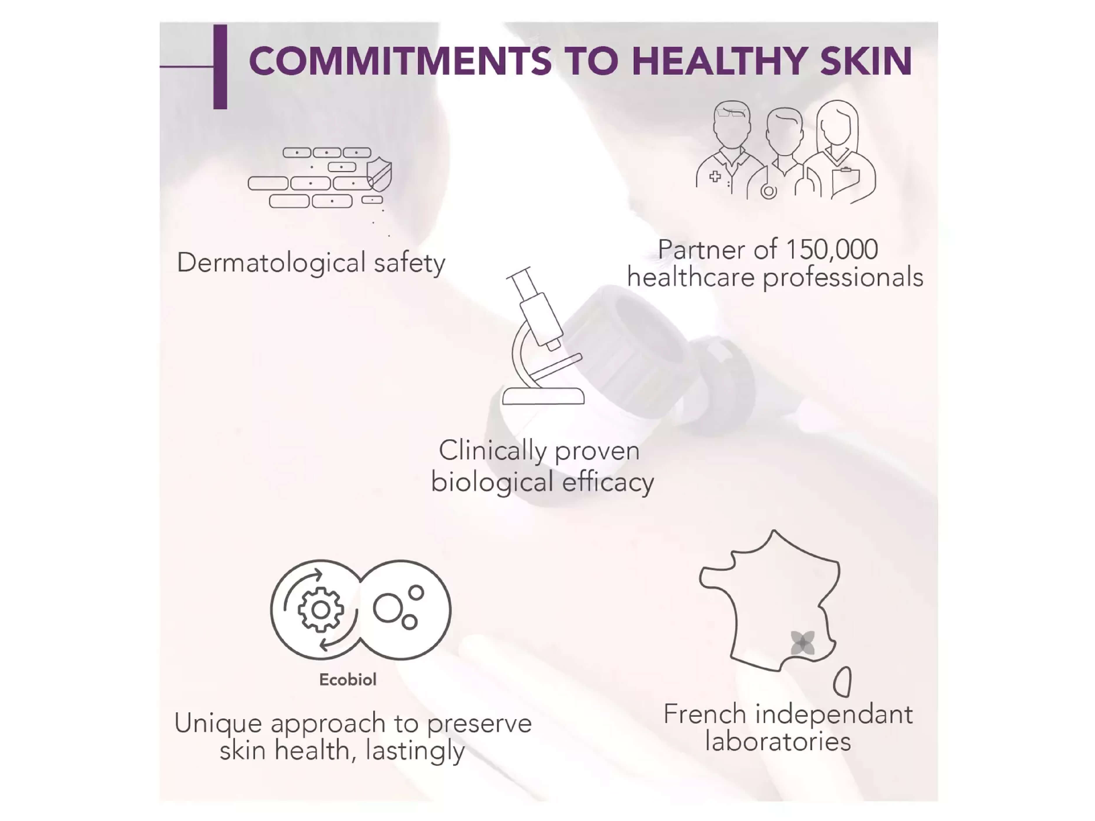 Bioderma Cicabio Creme