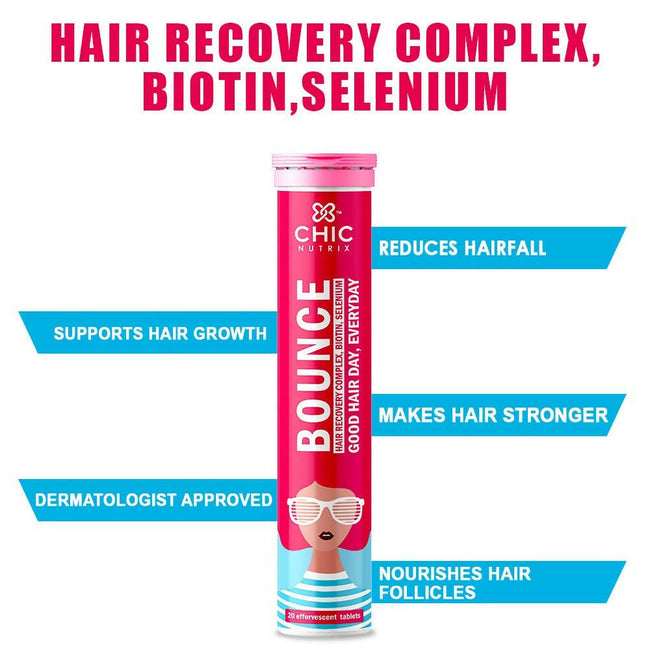 Chicnutrix Glow Japanese Glutathione & Vit. C and Bounce Biotin Effervescent Tablets Combo - Skin Whitening and Hair Growth Supplements Main Image