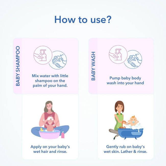 The Moms Co Natural Tear-Free Cleaning Bundle For Baby