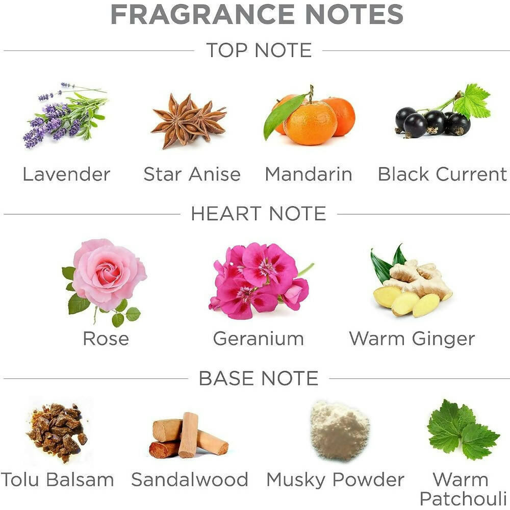 Yardley London Elegance Deodorizing Talc Powder For Men